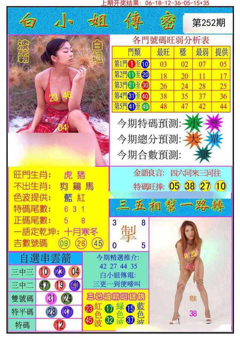 更新中
